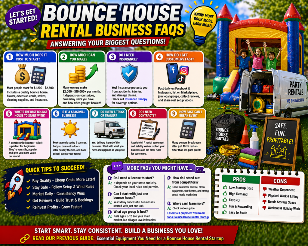 bounce house rental business faqs showing inflatable setup equipment marketing and startup tips for growing a profitable party rental business