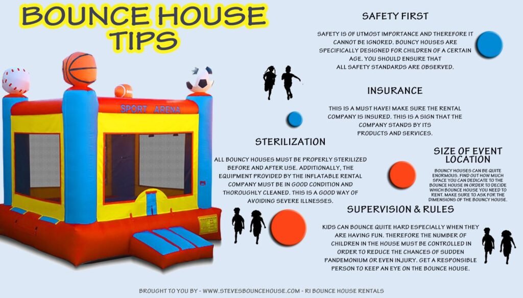 🛡️ Bounce House Rental Insurance: What You Need to Protect Your Business (2026 Guide) bounce house rental insurance