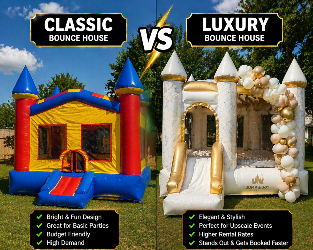 bounce house rental profit comparison classic vs luxury inflatables for party rental business