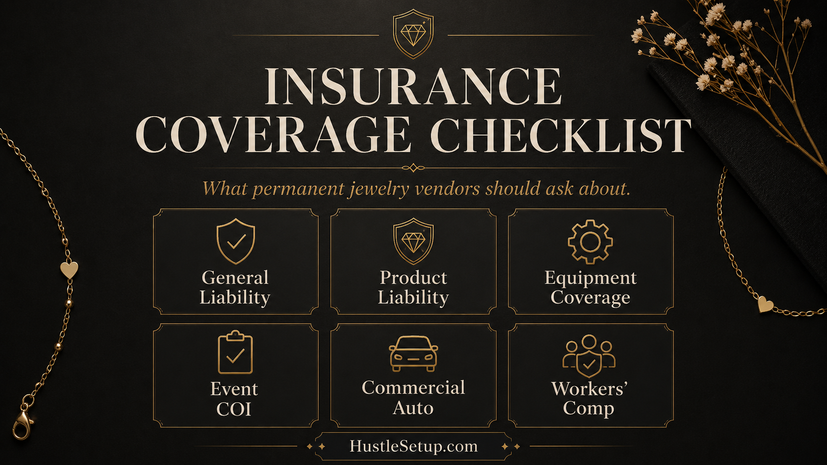 Permanent jewelry insurance guide with certificate of insurance and bracelet display