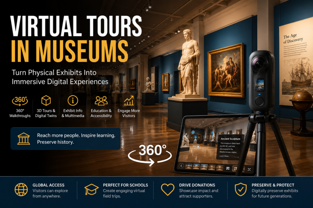 Current image: Virtual tours in museums business showing a 360 camera scanning museum exhibits for immersive digital walkthroughs